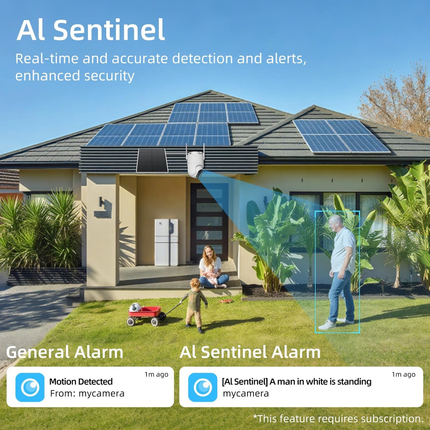4G LTE Cellular Security Camera, No WiFi Solar Powered Security Camera