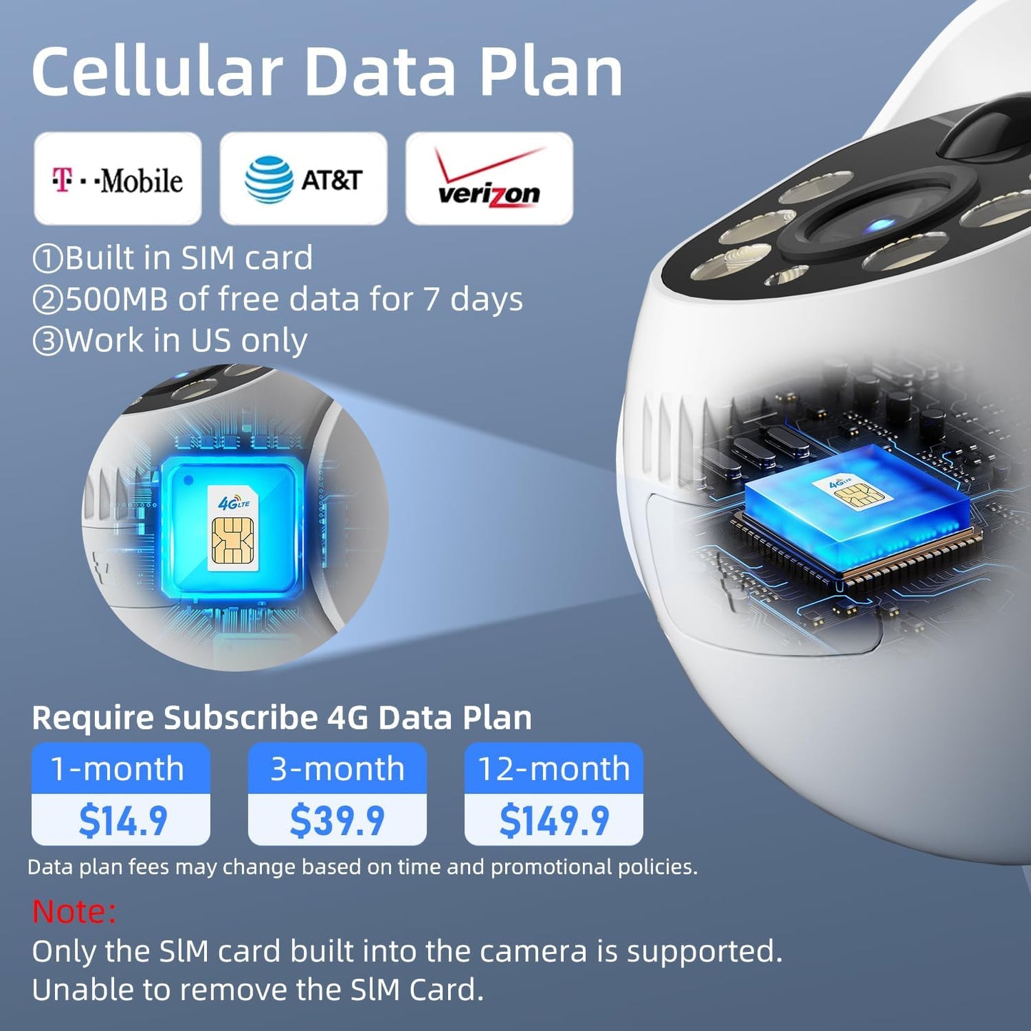 4G LTE Cellular Security Camera, No WiFi Solar Powered Security Camera